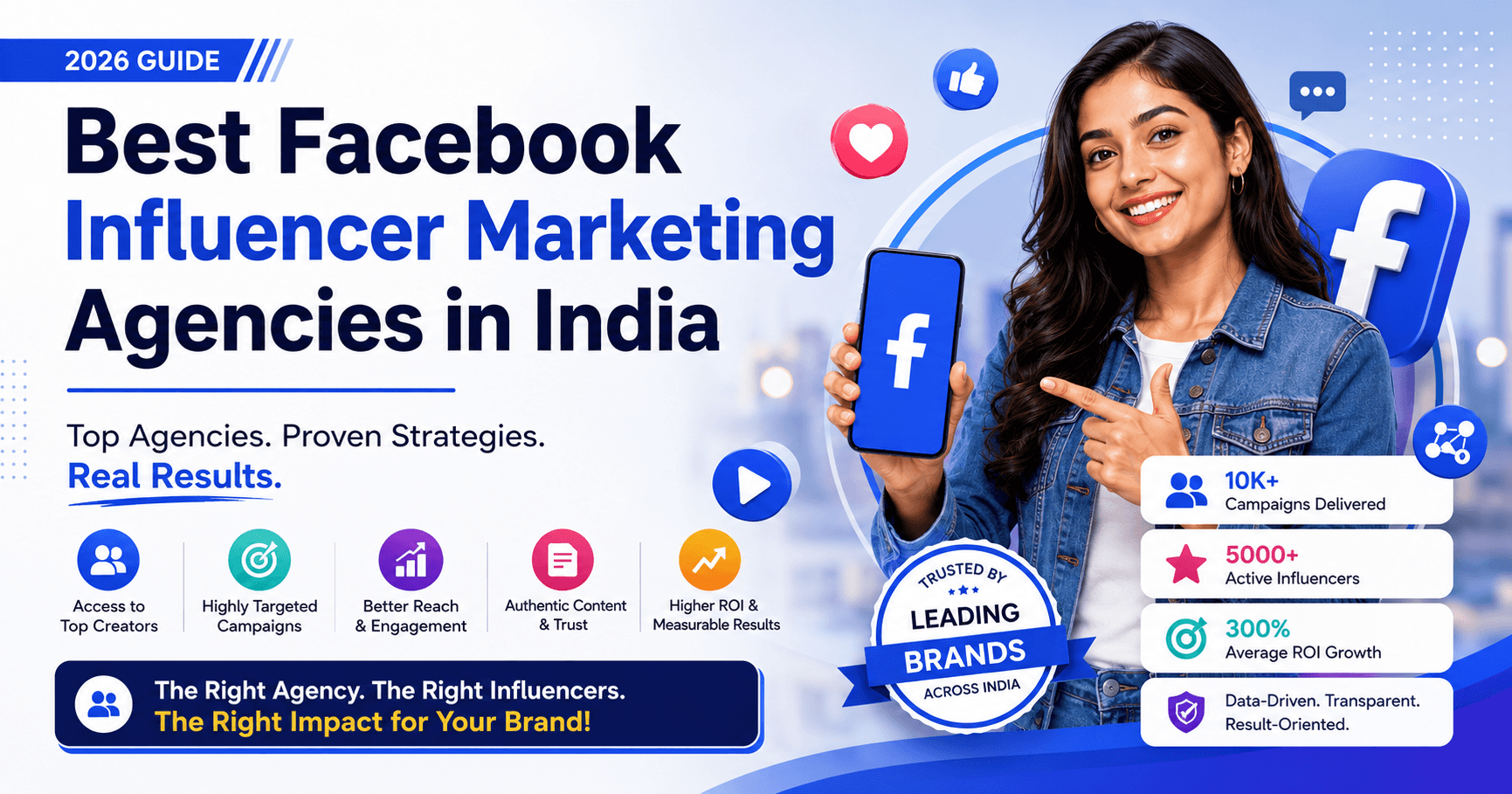 Best Facebook Influencer Marketing Agencies in India