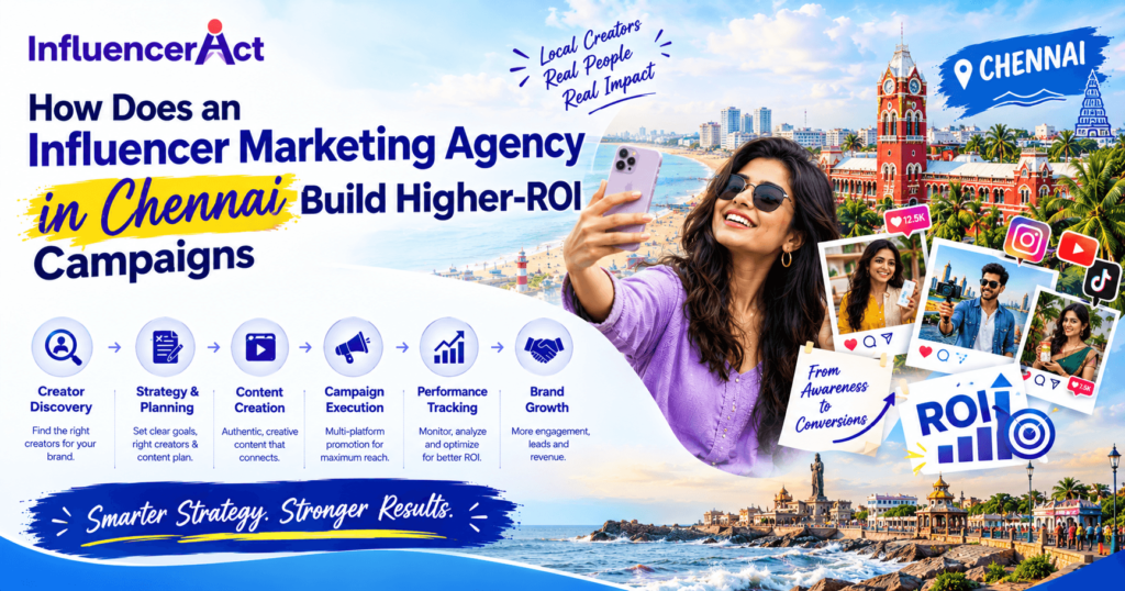 Influencer Marketing Agency in Chennai