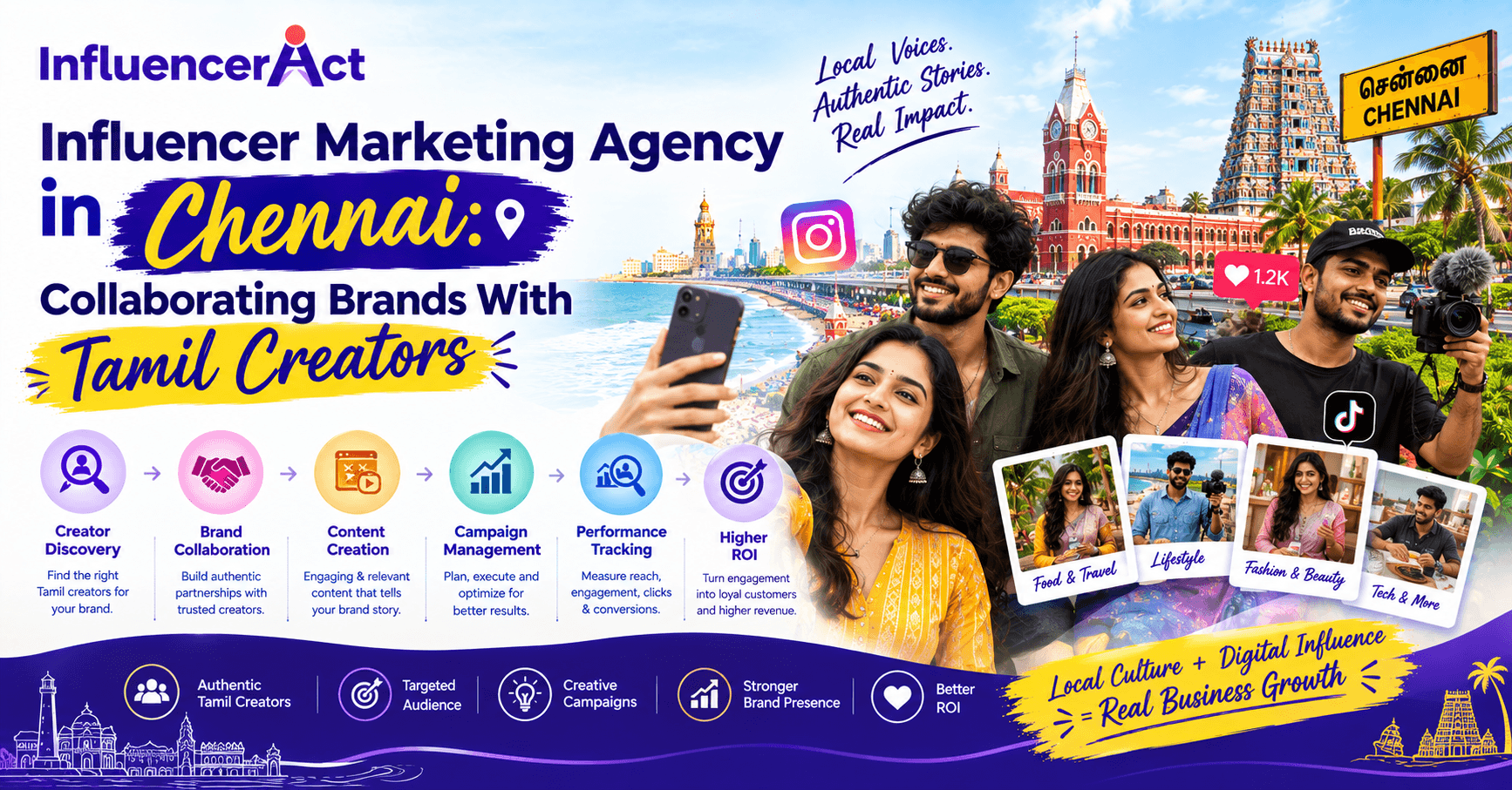 Influencer Marketing Agency in Chennai