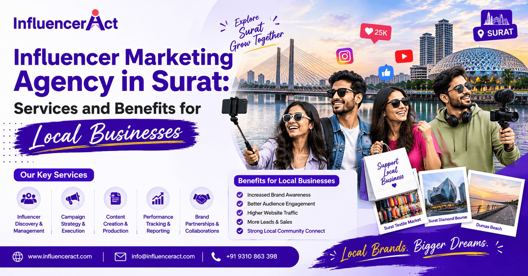 Influencer Marketing Agency in Surat