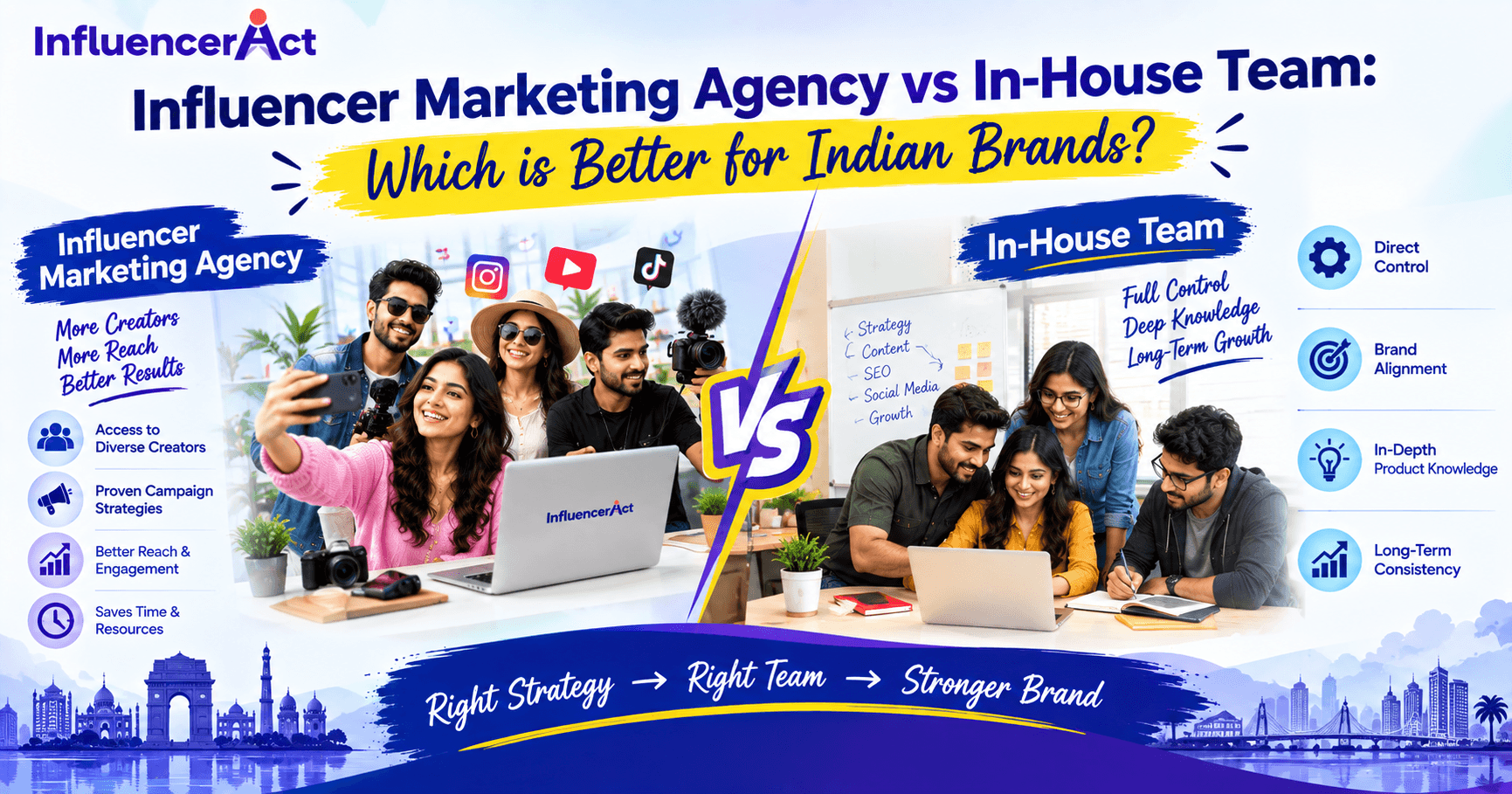 Influencer Marketing Agency