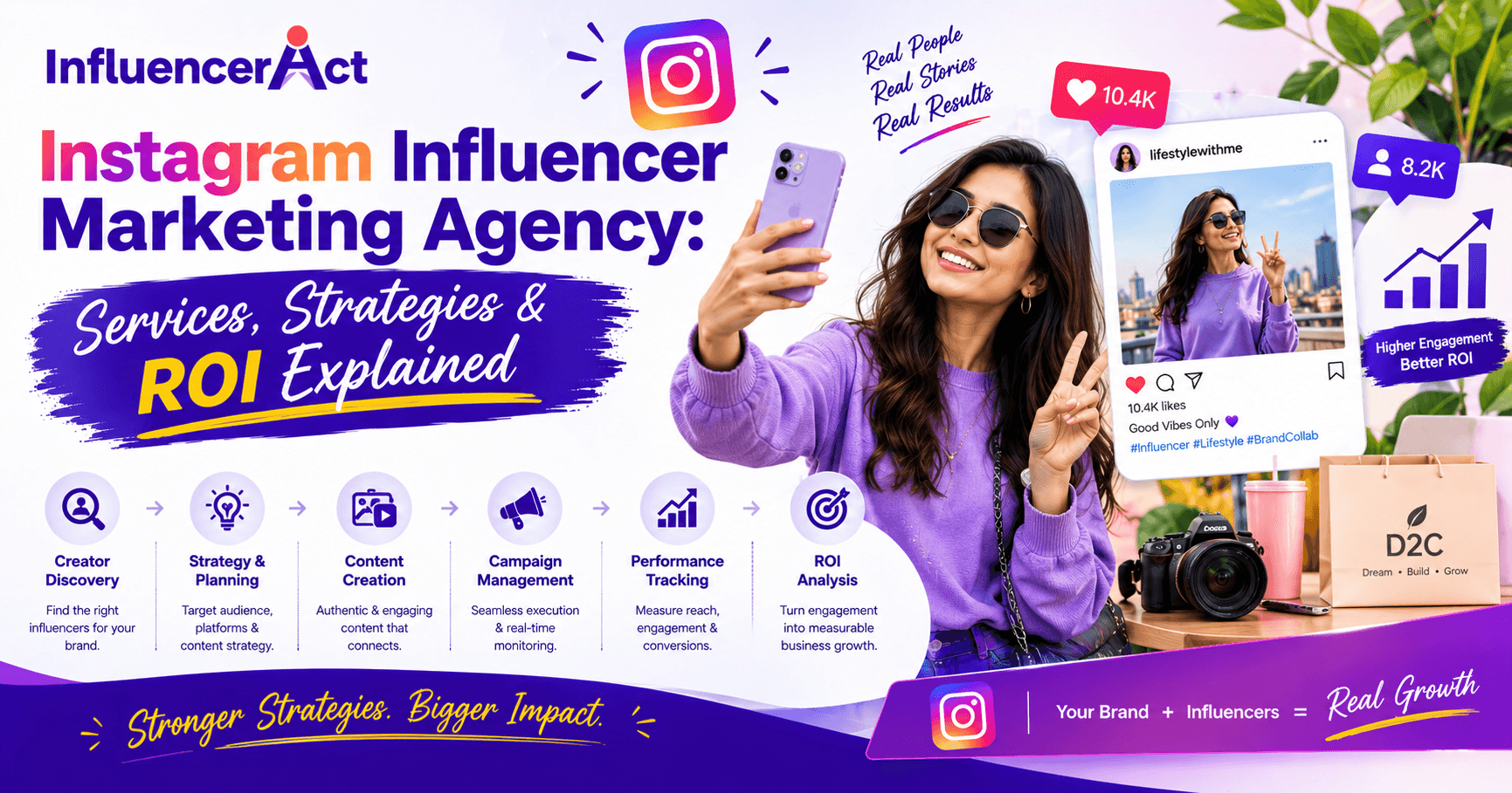 Instagram Influencer Marketing Agency