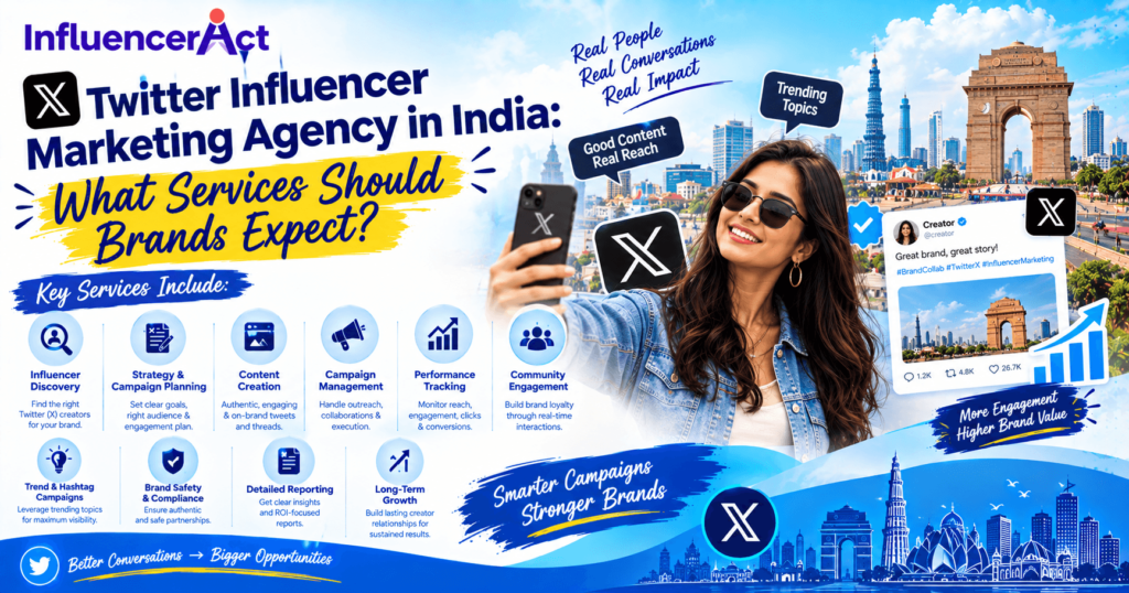 Twitter Influencer Marketing