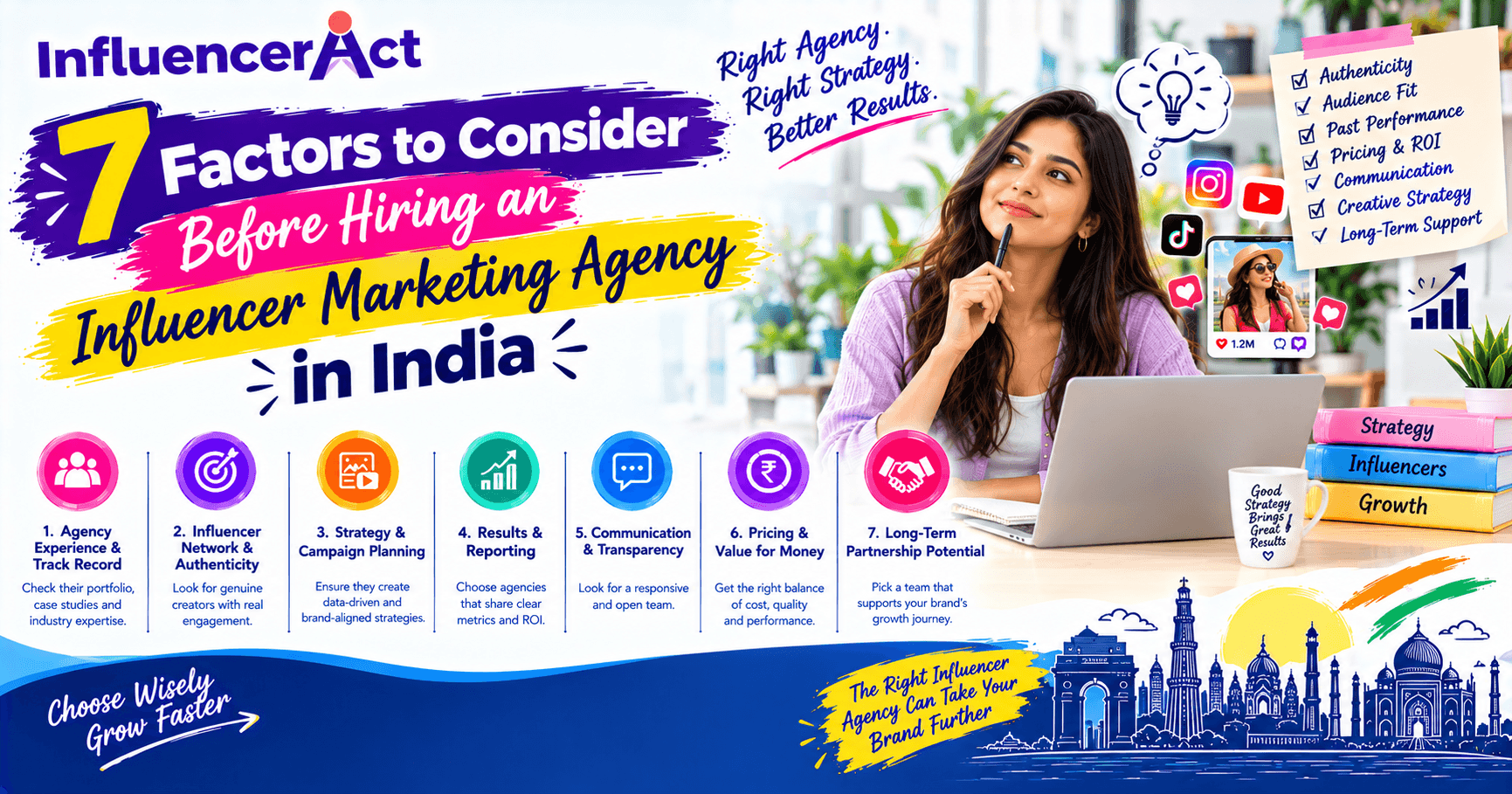 Influencer Marketing Agency in India