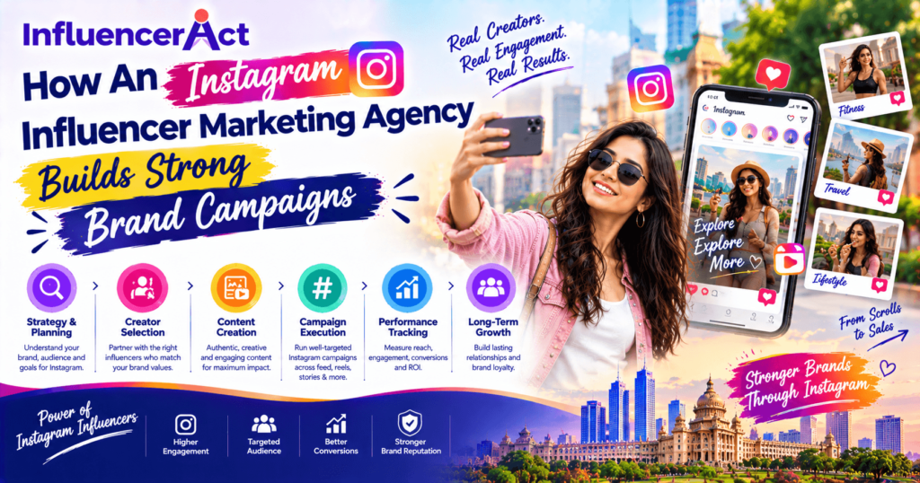 Instagram Influencer Marketing Agency