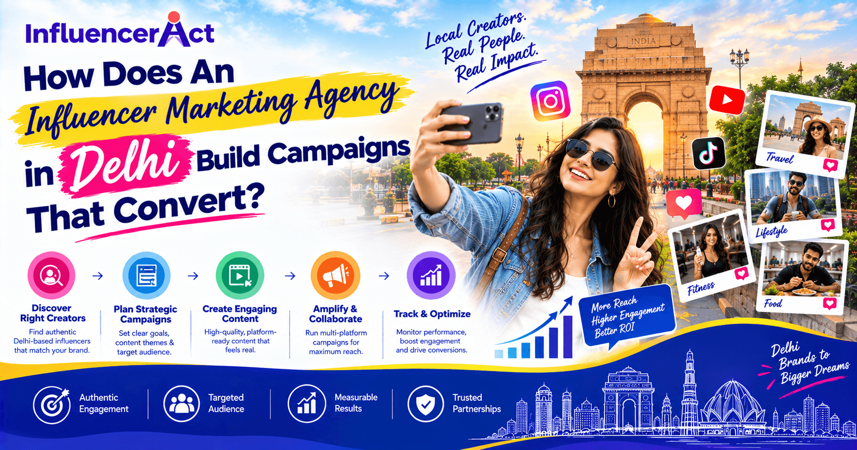 Influencer Marketing Agency in Delhi