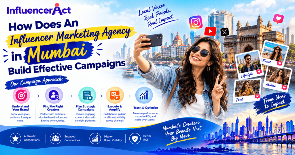 Influencer Marketing Agency in Mumbai