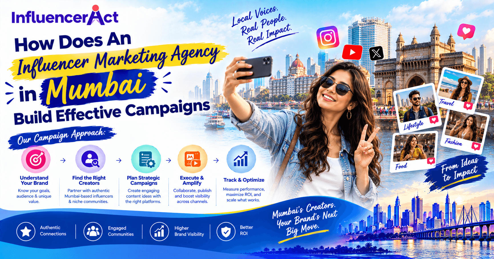 Influencer Marketing Agency in Mumbai