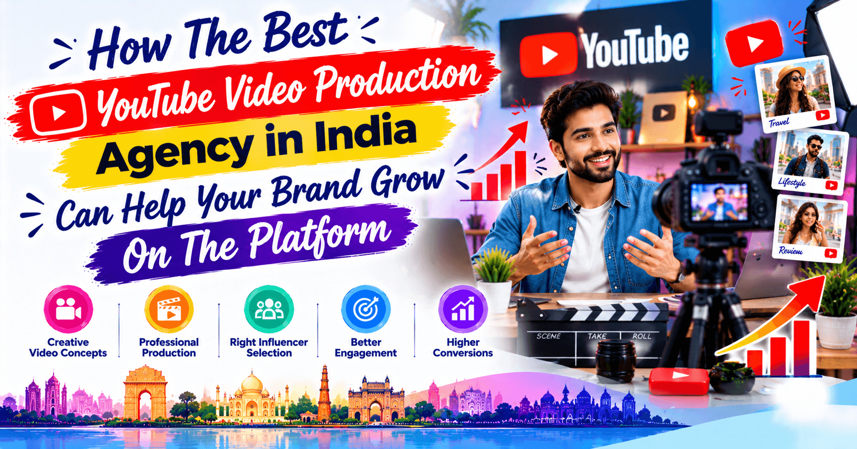 Best YouTube Video production Agency in India
