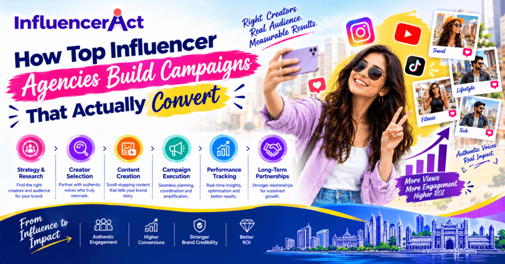 Top Influencer Agencies