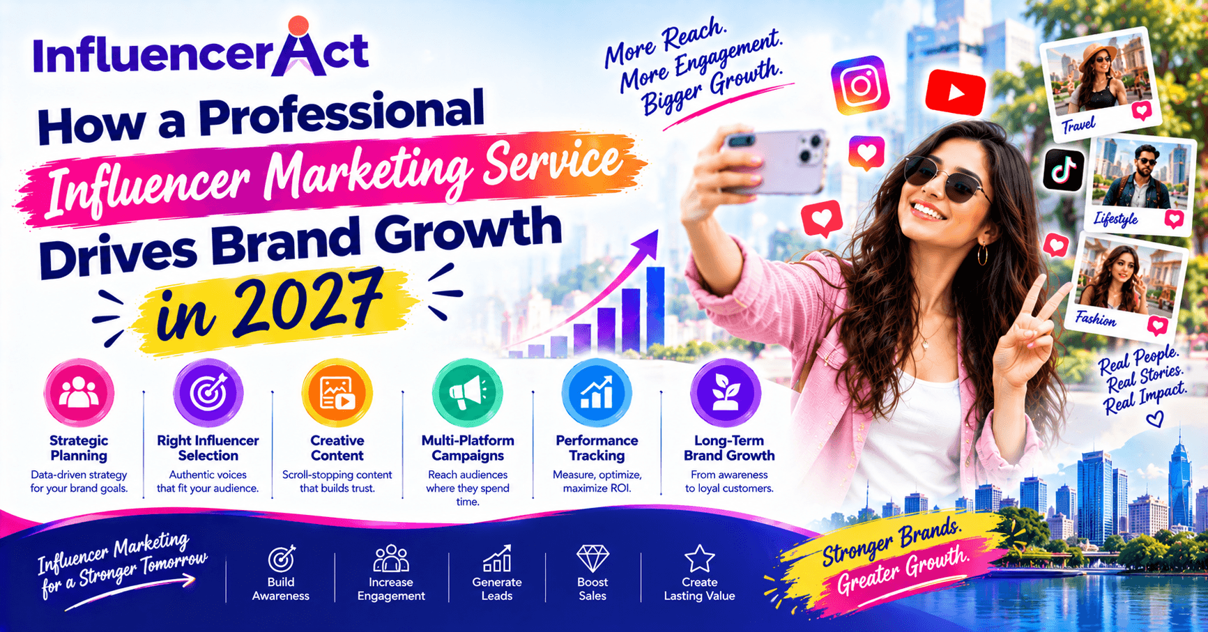 Influencer Marketing Service