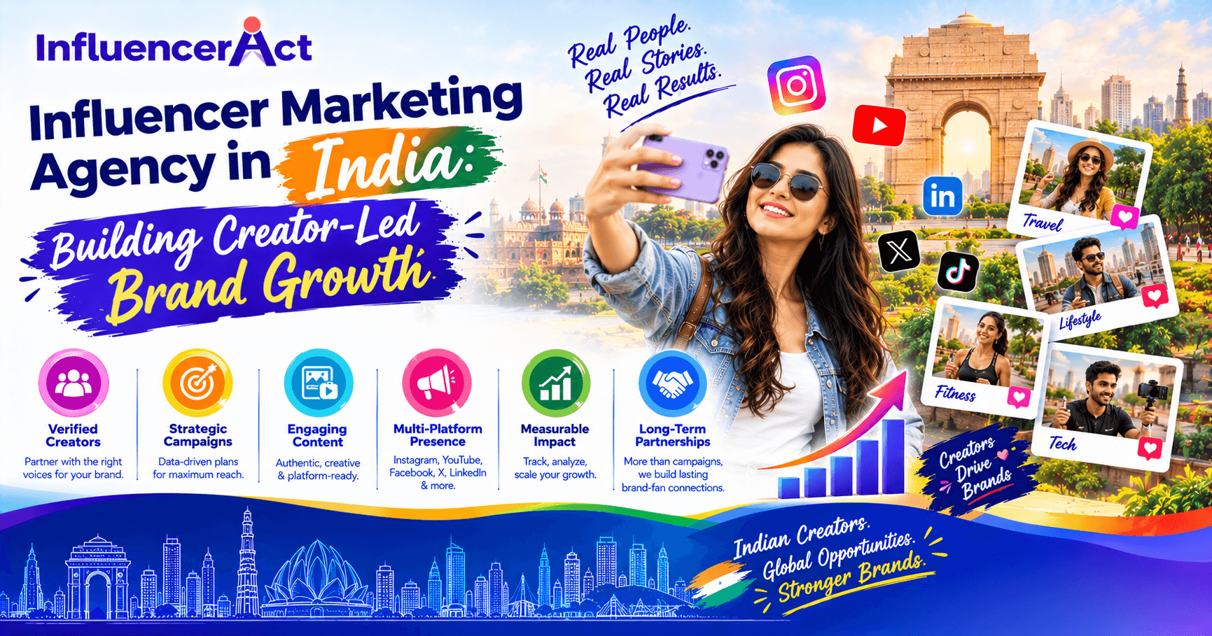 Influencer Marketing Agency in India