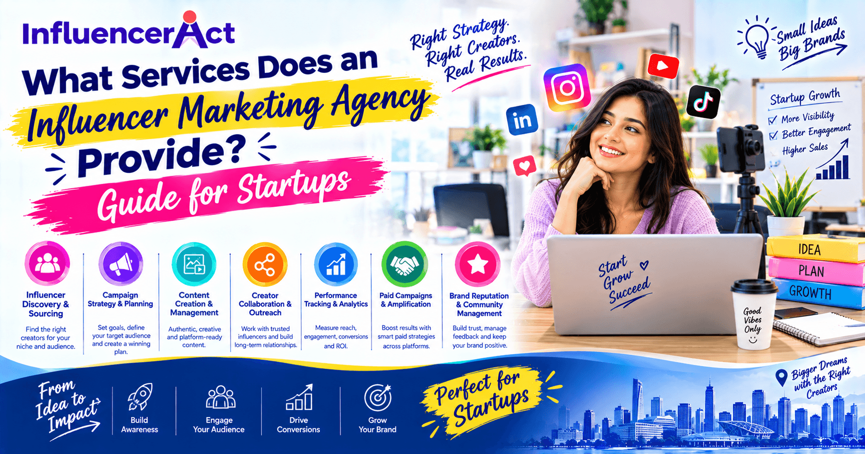 Influencer Marketing Agency